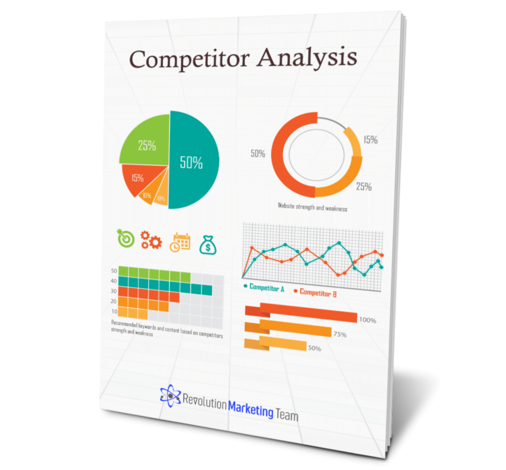Competitor Analysis By Revolution Mareting Team